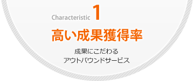 Characteristic 1　高い成果獲得率　成果にこだわるアウトバウンドサービス