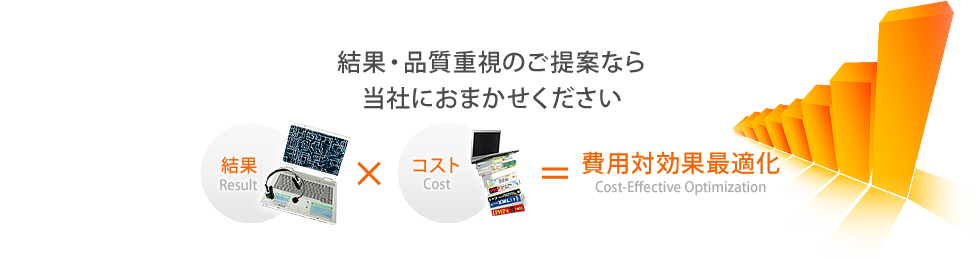 結果・品質重視のご提案なら当社におまかせください